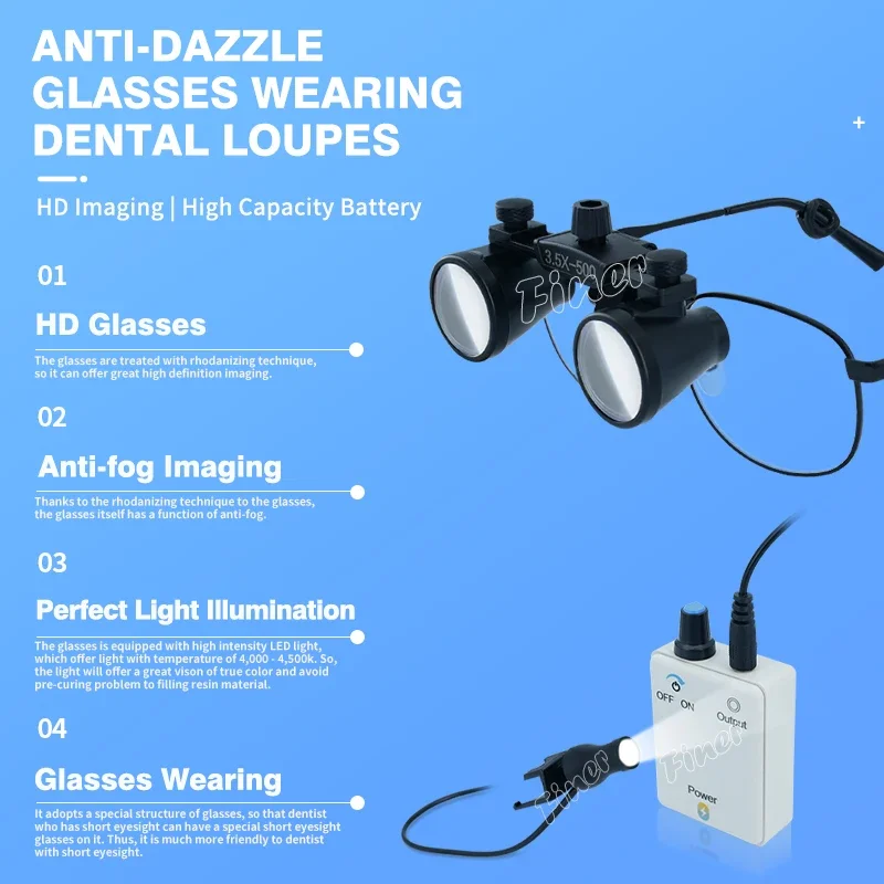 Finer Dental Magnifying Glass  - Magnifier With Light recensione e prezzo