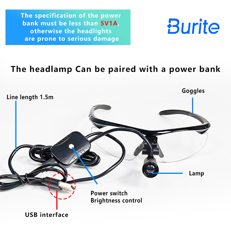 2026 Burite 3W LED Dental Loup - Magnifier With Light recensione e prezzo