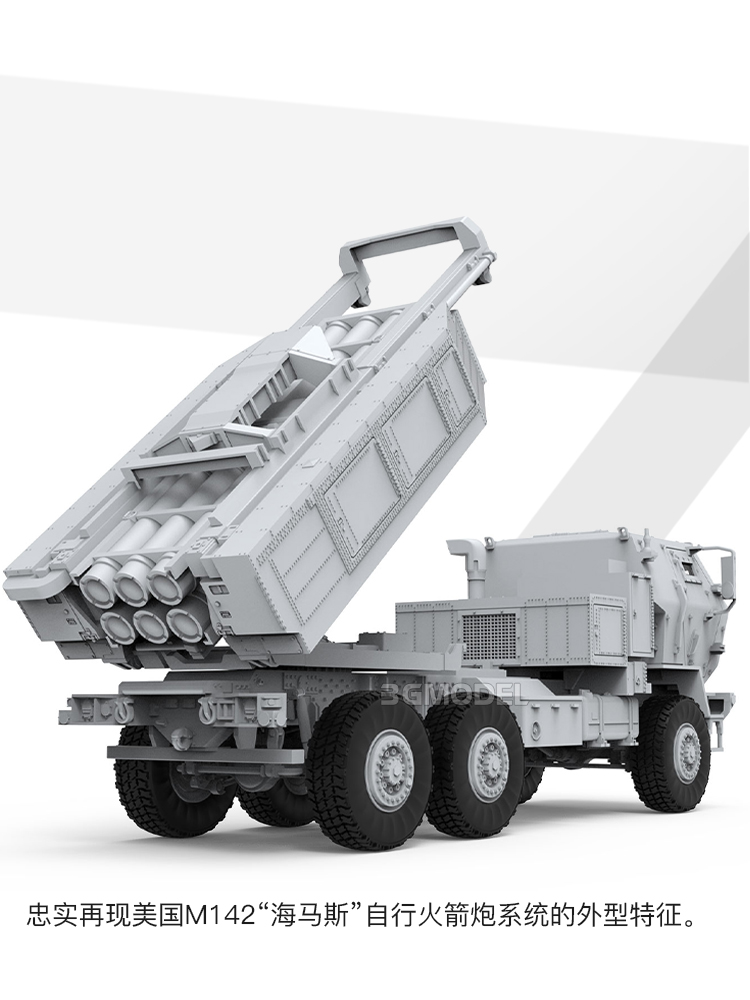 MENG Assembled Model Kit 72004 - Model Kit Cangdao recensione e prezzo