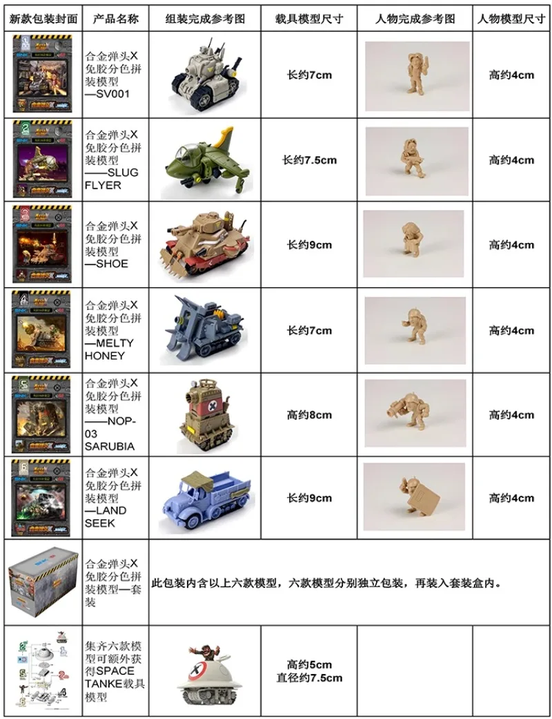In Stock Metal Slug X Series S - Model Kit Metal Slug recensione e prezzo