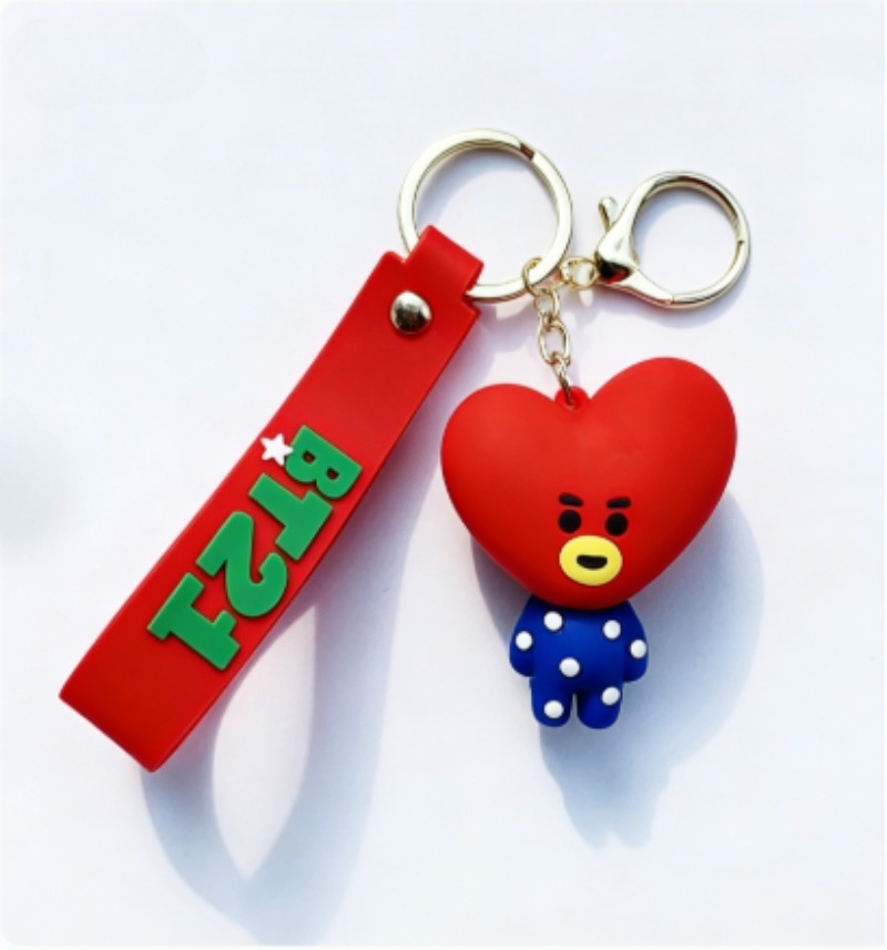 New BT21 Koya RJ Shooky Cooky  - Model Kit Plastic recensione e prezzo