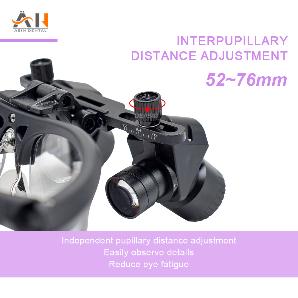 New Ergonomic Dental Loupes Ad - Magnifier With Light recensione e prezzo