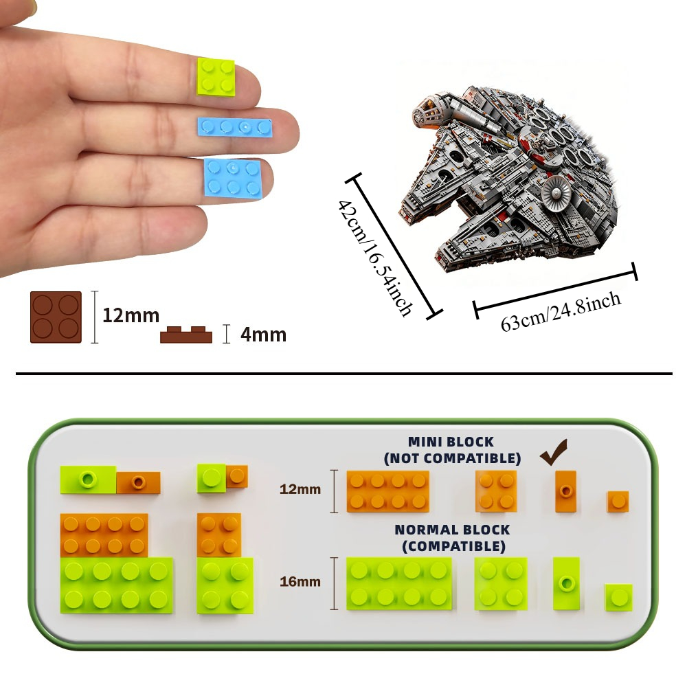 Millennium Falcon Warship75192 - Model Kit Plastic recensione e prezzo