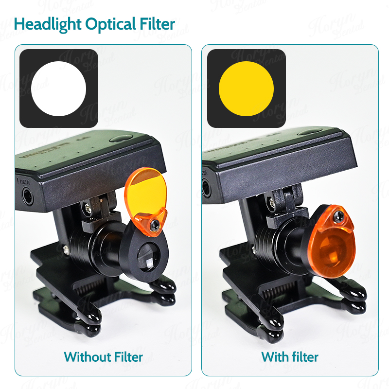 Dental 5W Wireless LED Headlig - Magnifier With Light recensione e prezzo