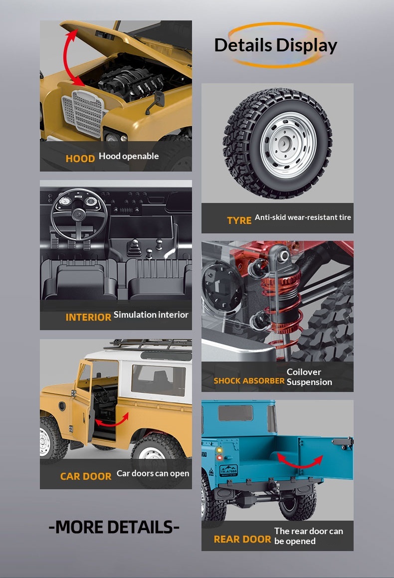 New 1:10 Full Scale Pickup 4X4 - Model Kit Varnish recensione e prezzo
