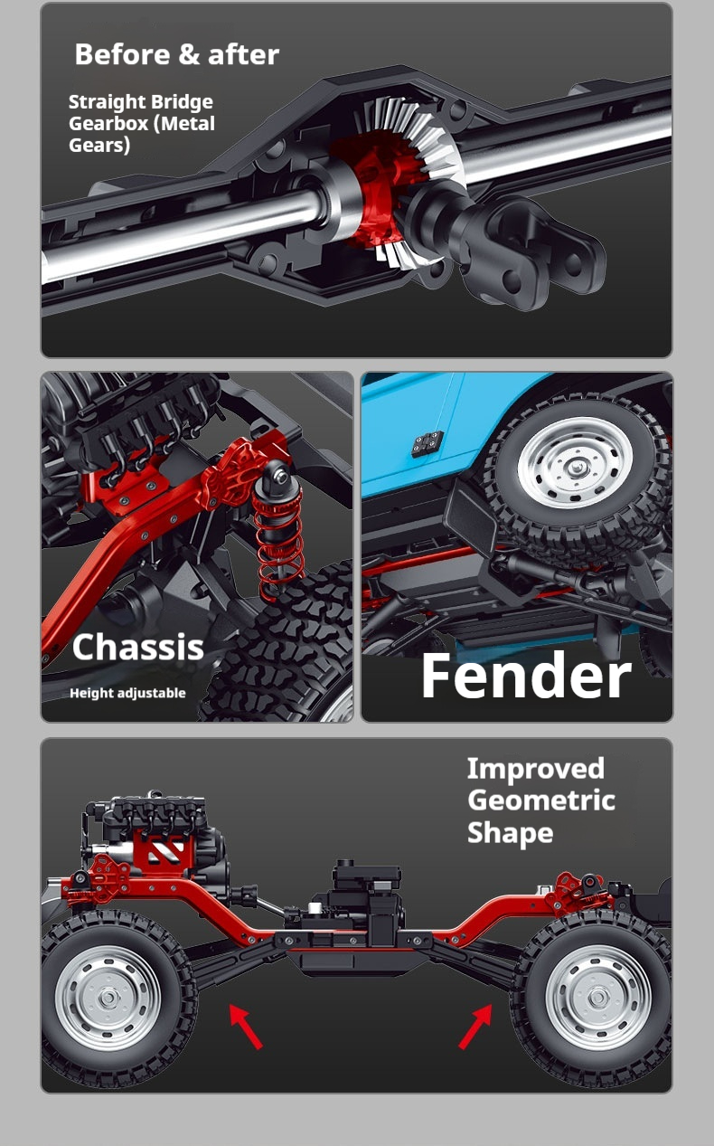 New 1:10 Full Scale Pickup 4X4 - Model Kit Varnish recensione e prezzo